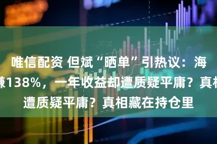 唯信配资 但斌“晒单”引热议：海外基金三年赚138%，一年收益却遭质疑平庸？真相藏在持仓里